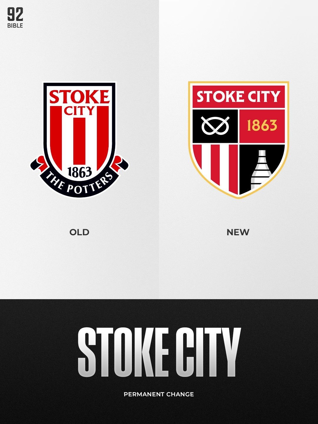 2026-27 English Club Crest Updates - featured image