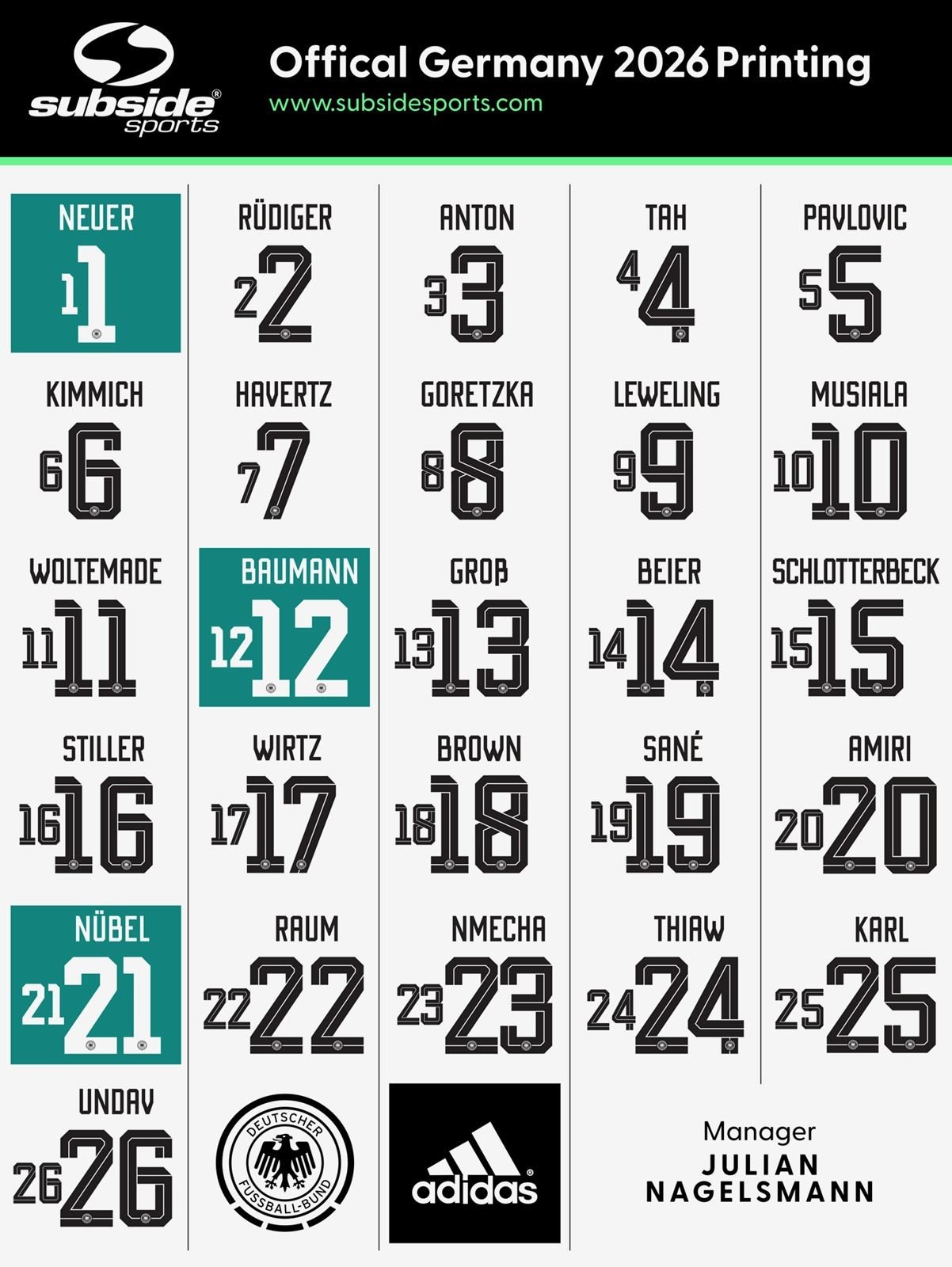 Germany 2026 World Cup Numbers Announced - featured image