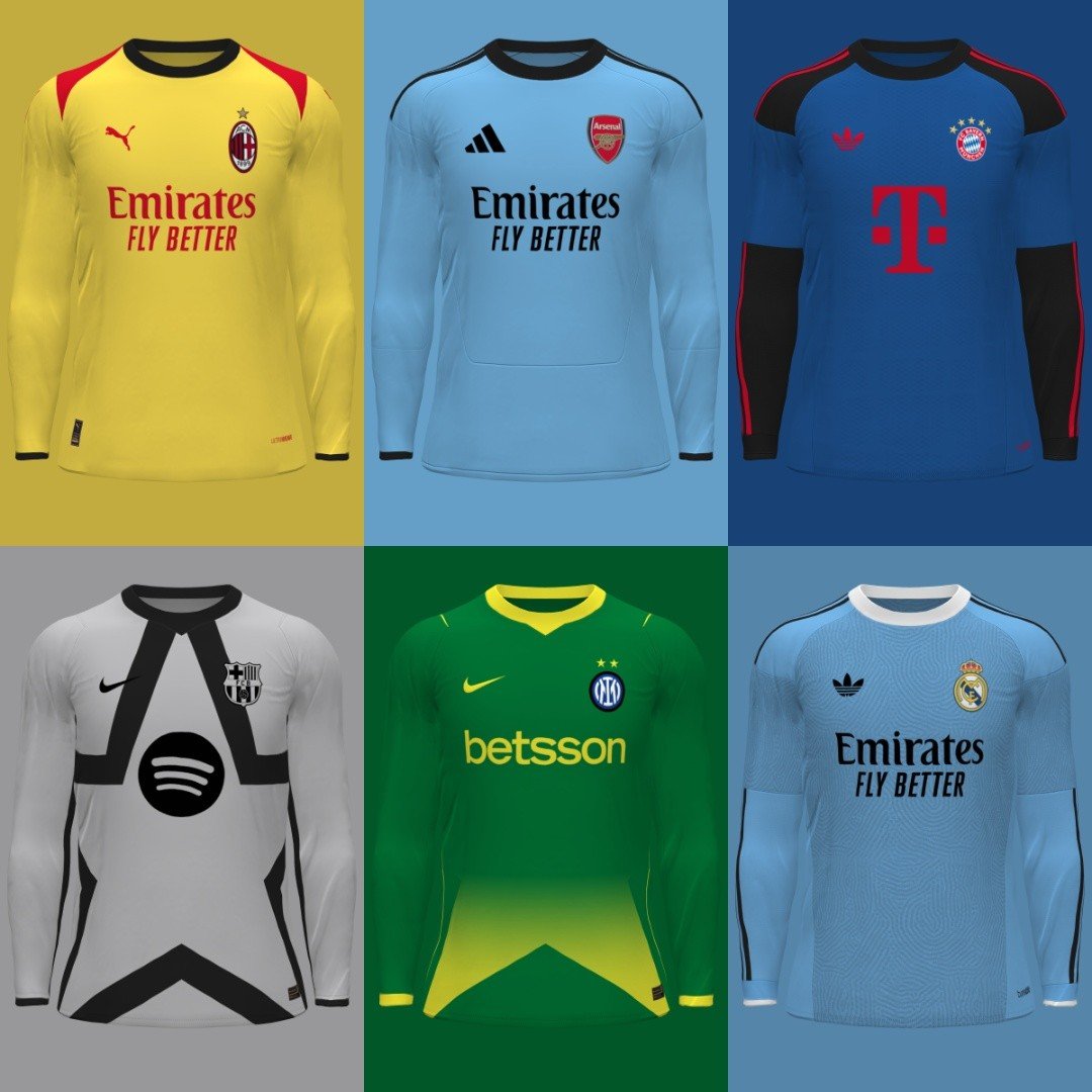 Goalkeeper Kits Added to FIFA Kit Creator and PES Master Bulk Generator - featured image