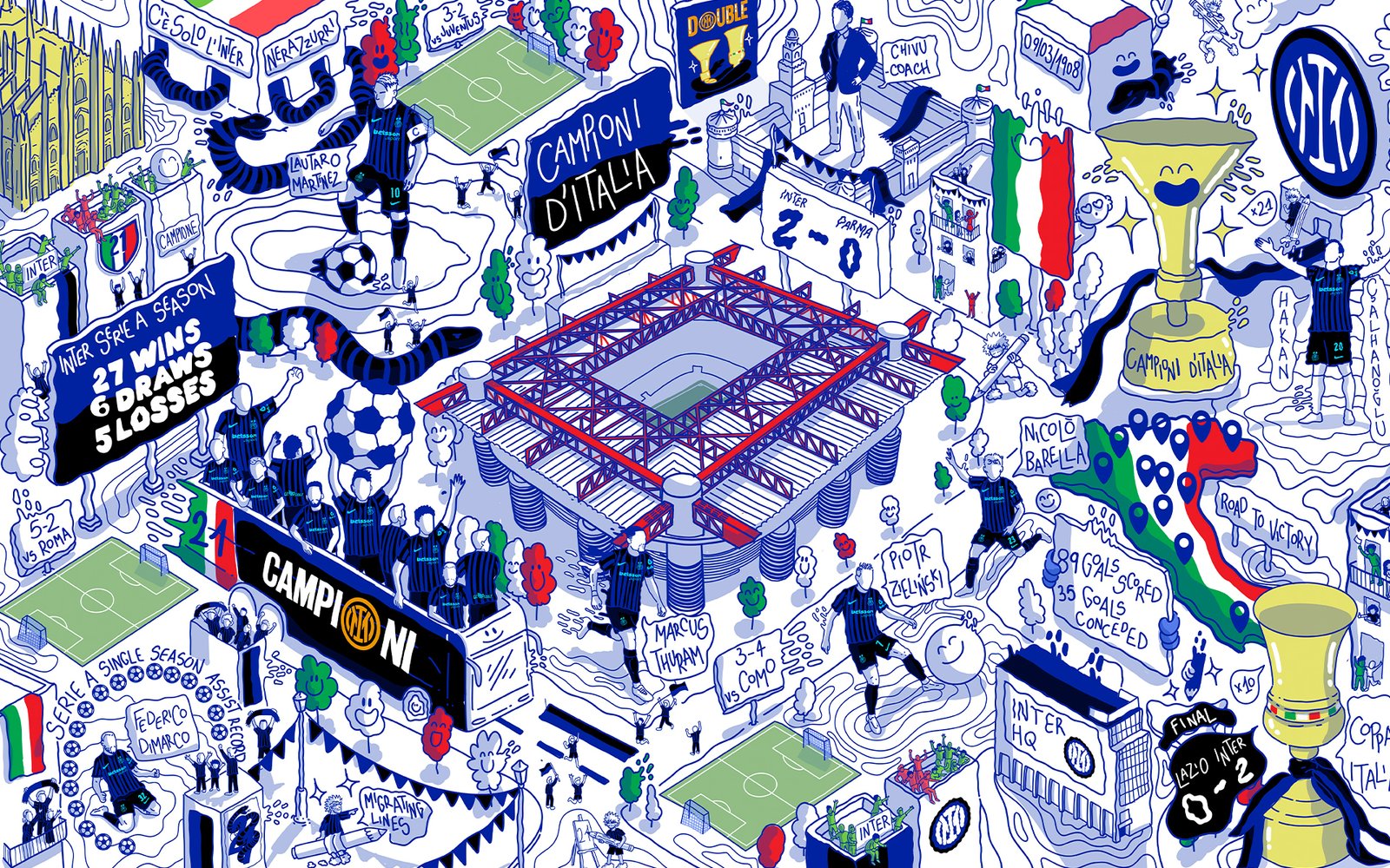 Inter’s Double-Winning Season Is a Work of Art (Literally) - featured image