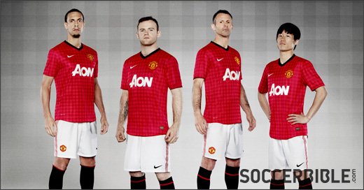 The World's Best Selling Club Football Shirts - featured image
