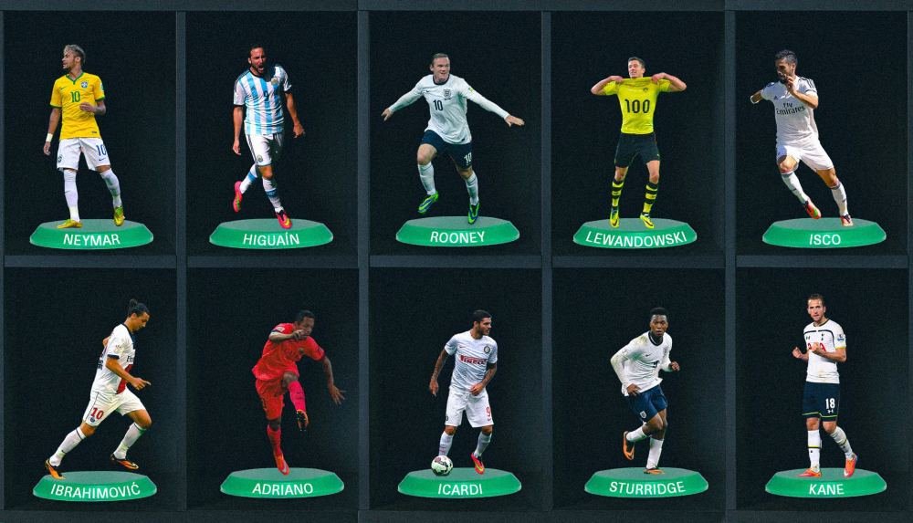 Venom in the Veins: The Most Iconic Players To Wear Nike Hypervenom I - featured image